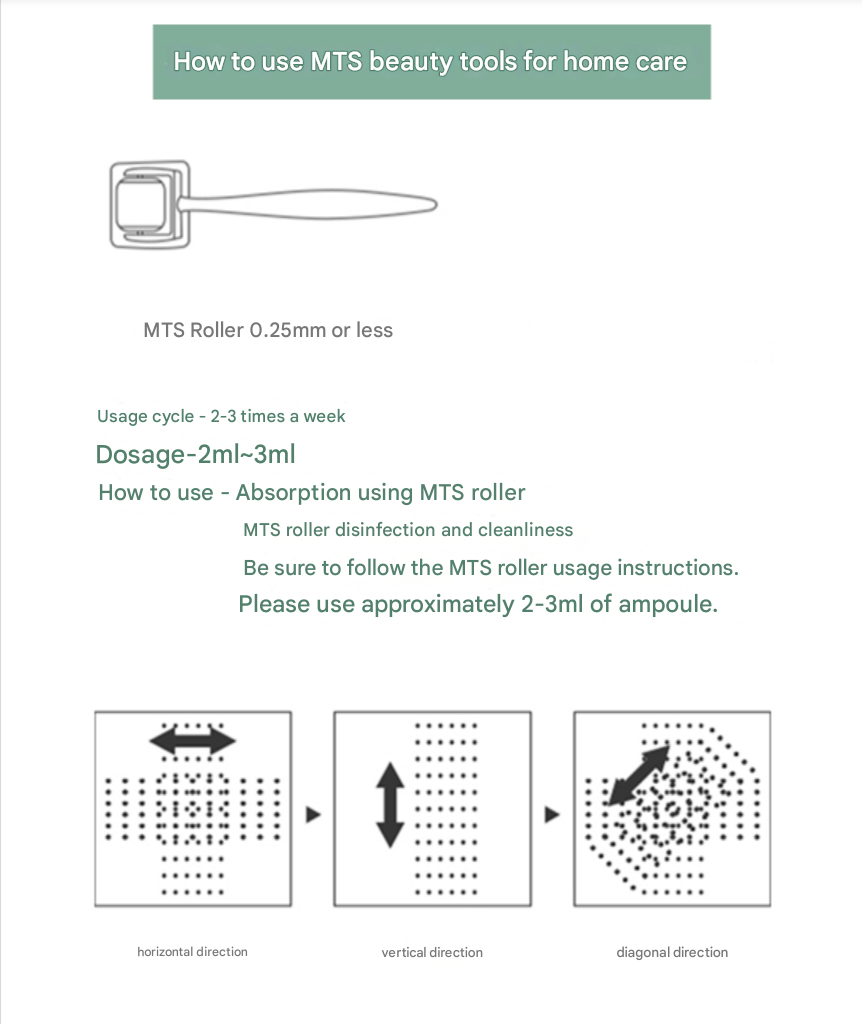 MTS microneedling at home